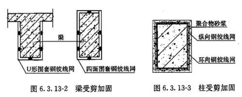 建筑加固技术