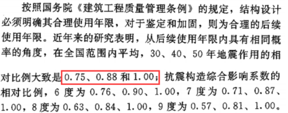 《建筑抗震鉴定标准》